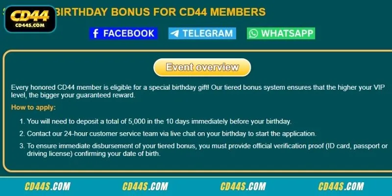 Authentic dashboard tools for reviewing your current CD44 Member Birthday Bonus options