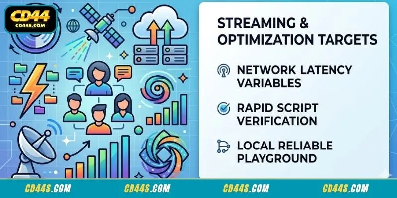 Verifying real time streaming latency inside the logs